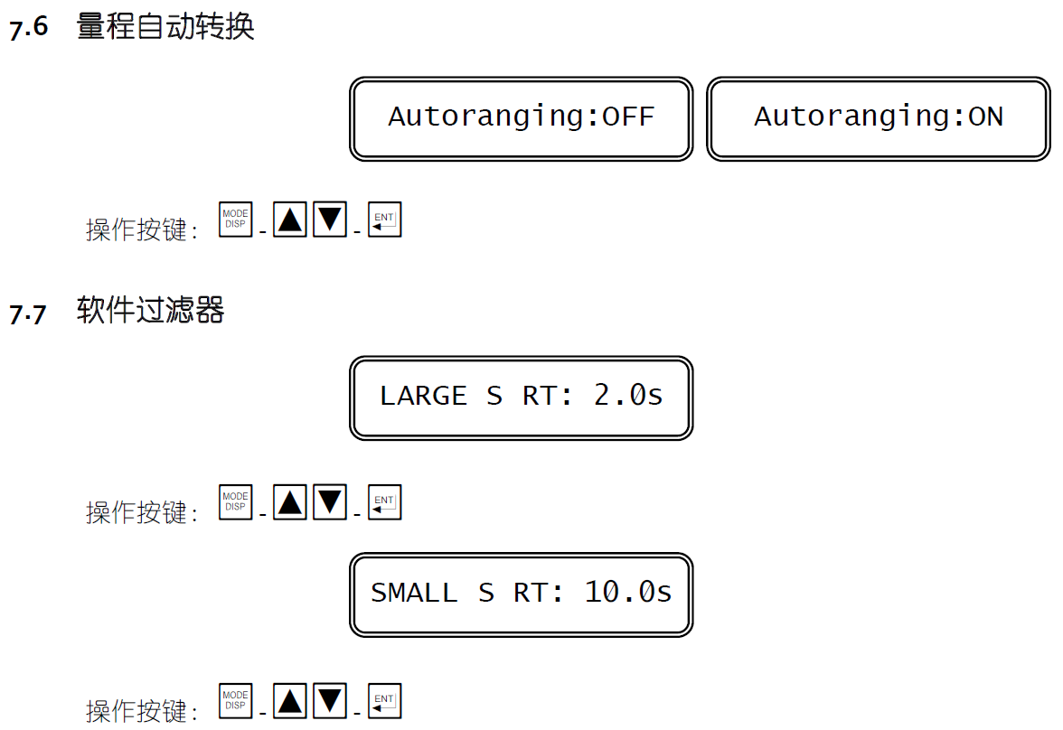 CL7685余氯參數(shù)說(shuō)明5