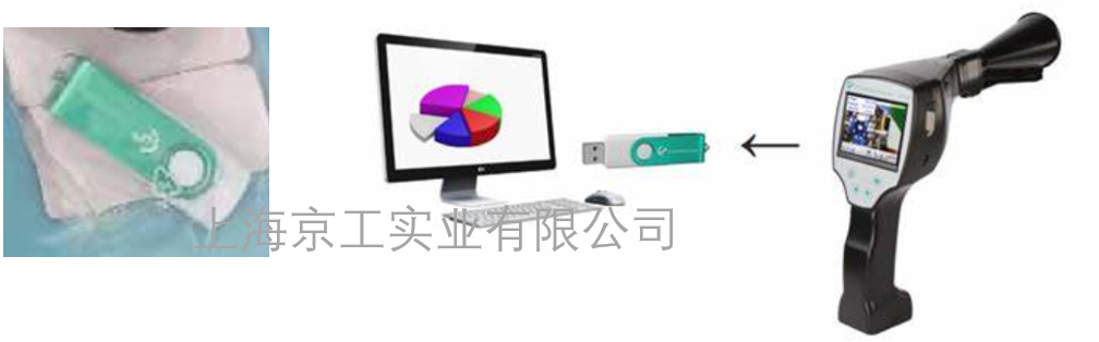 CS LD500數據處理便捷